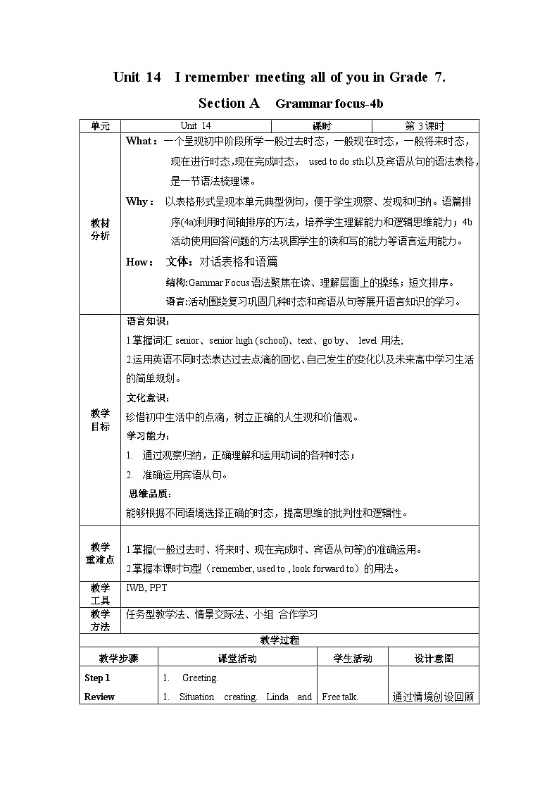 人教版九年级英语全一册 Unit 14 第3课时 《Section A  ( Grammar Focus -4b）》课件+教案+导学案+分层作业01