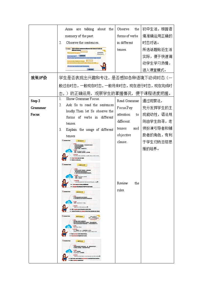 人教版九年级英语全一册 Unit 14 第3课时 《Section A  ( Grammar Focus -4b）》课件+教案+导学案+分层作业02