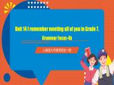 人教版九年级英语全一册 Unit 14 第3课时 《Section A  ( Grammar Focus -4b）》课件+教案+导学案+分层作业