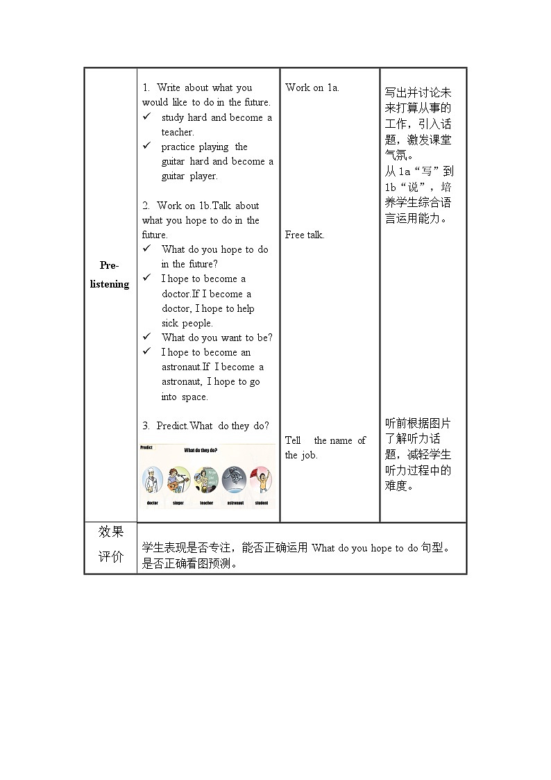 人教版九年级英语全一册 Unit 14 第4课时《Section B 1a-1e》课件+教案+导学案+分层作业+素材03