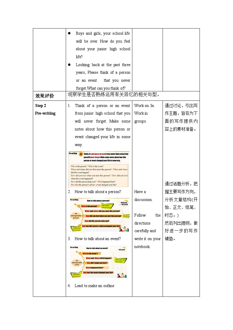 人教版九年级英语全一册 Unit 14 第6课时《SectionB 3a-Self Check》课件+教案+导学案+分层作业02
