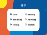 人教版九年级英语全一册 Unit 14 第6课时《SectionB 3a-Self Check》课件+教案+导学案+分层作业