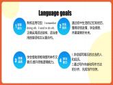 人教版九年级英语全一册 Unit 14 第6课时《SectionB 3a-Self Check》课件+教案+导学案+分层作业