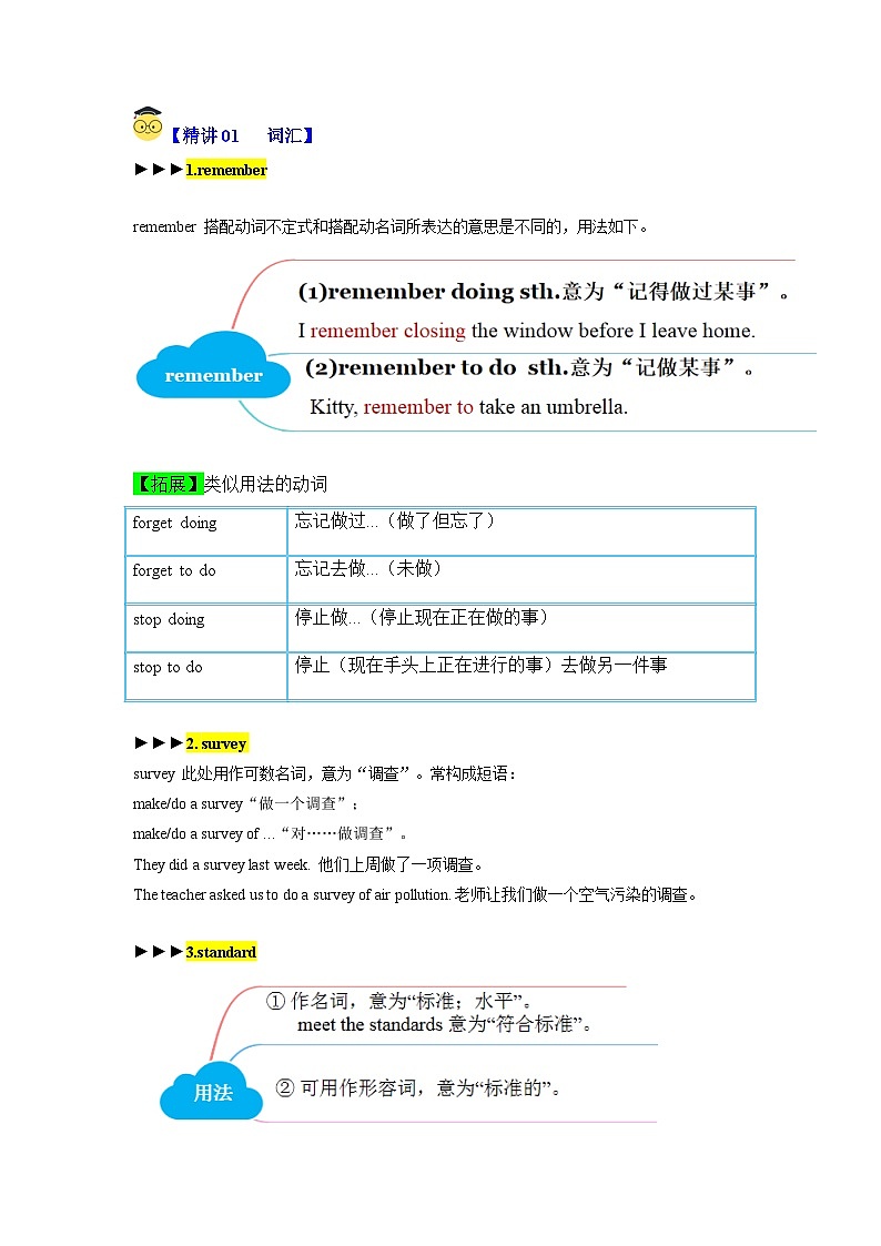 人教版九年级英语全一册 Unit 14 单元复习课件+单元解读课件+单元知识清单+单元测试02