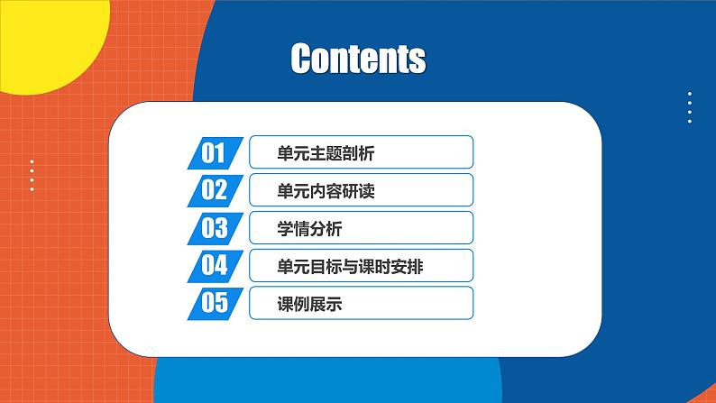 人教版九年级英语全一册 Unit 14 单元复习课件+单元解读课件+单元知识清单+单元测试02