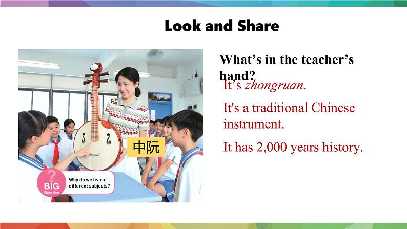 【核心素养】人教版（2024）英语七年级上册 Unit 4Lesson 1 Section A (1a-1d)+pronunciation 课件07