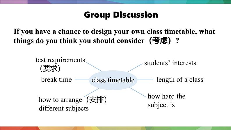 【核心素养】人教版（2024）英语七年级上册 Unit 4Lesson 5 Project 课件第6页