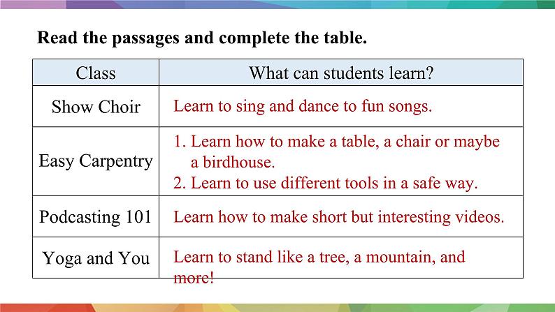 【核心素养】人教版（2024）英语七年级上册 Unit 4Lesson 6 Reading Plus 课件第7页