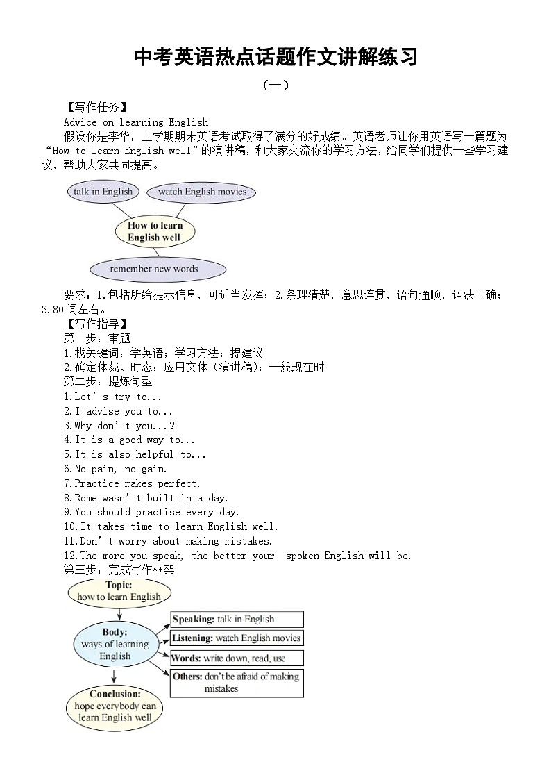 初中英语2025届中考复习热点话题作文讲解练习系列0816（共三篇）第1页