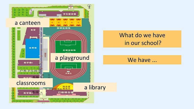 【核心素养】北师大版（2024）英语七年级上册 Section 10 Our School 同步课件04