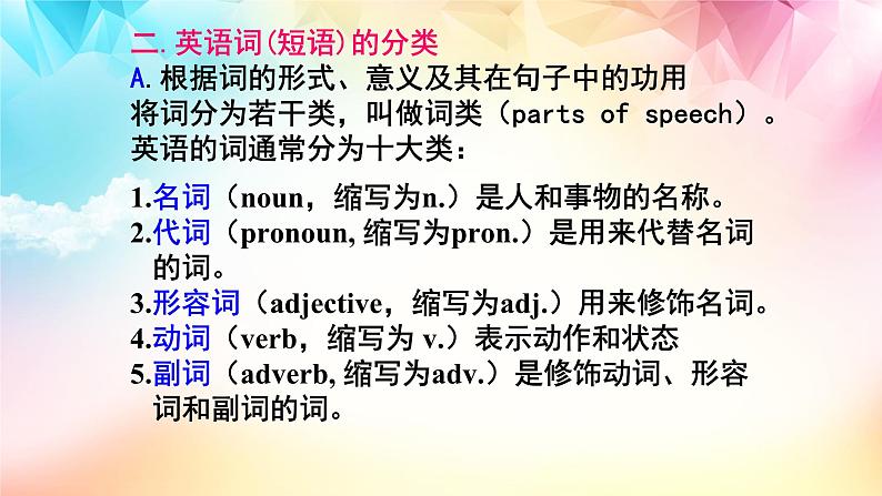 中考英语语法基础知识复习课件第3页