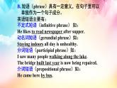 中考英语语法基础知识复习课件