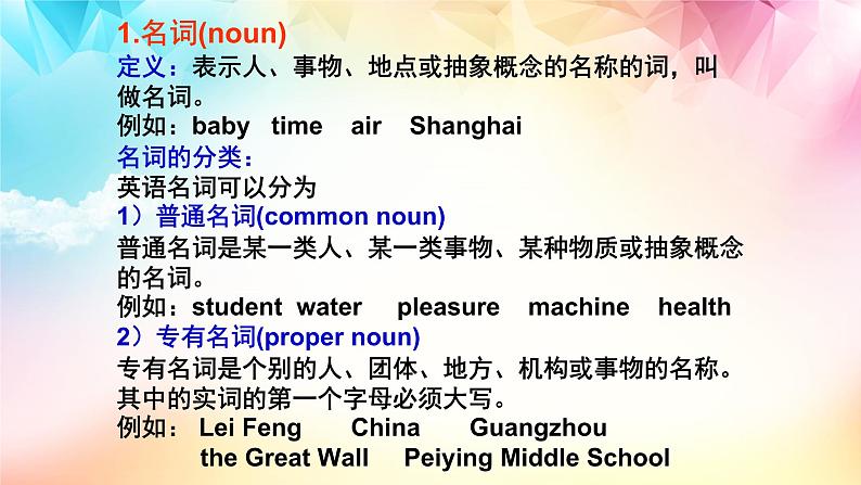 中考英语语法基础知识复习课件第6页