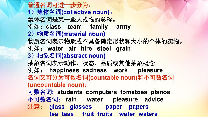 中考英语语法基础知识复习课件第7页