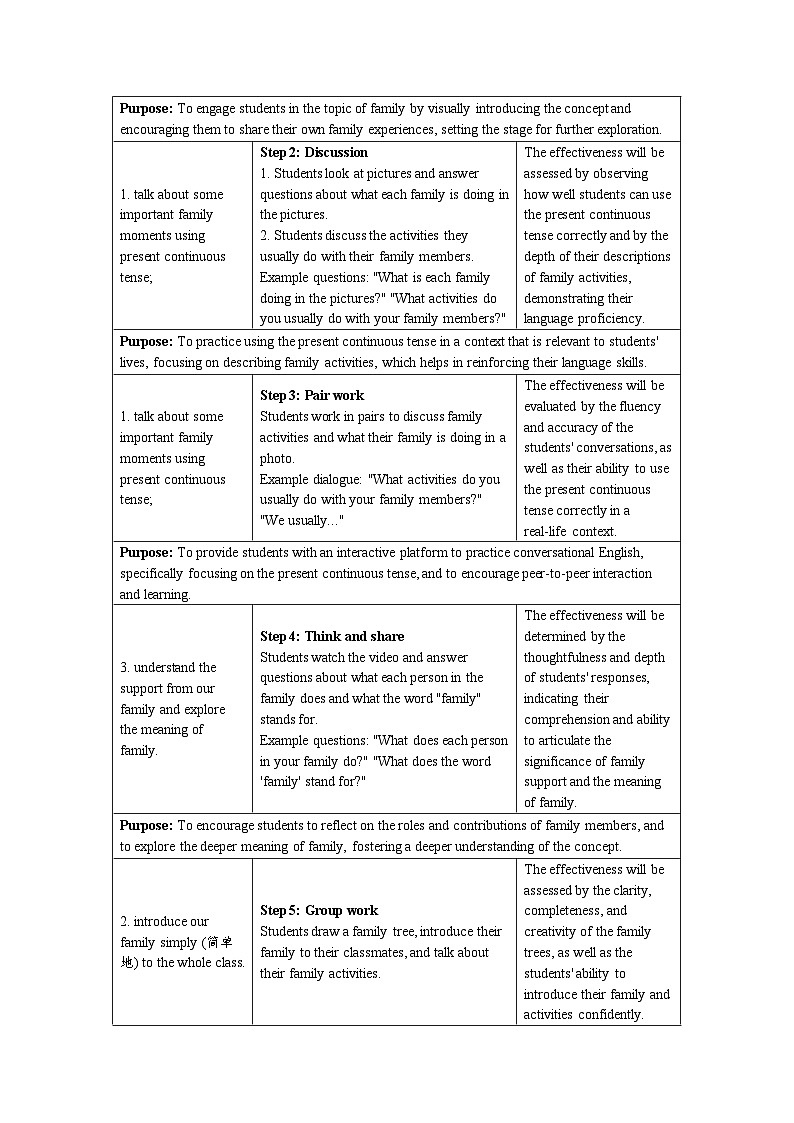 外研版（2024）七年级上册英语Unit 3 Family Ties 教学设计（英文版）03