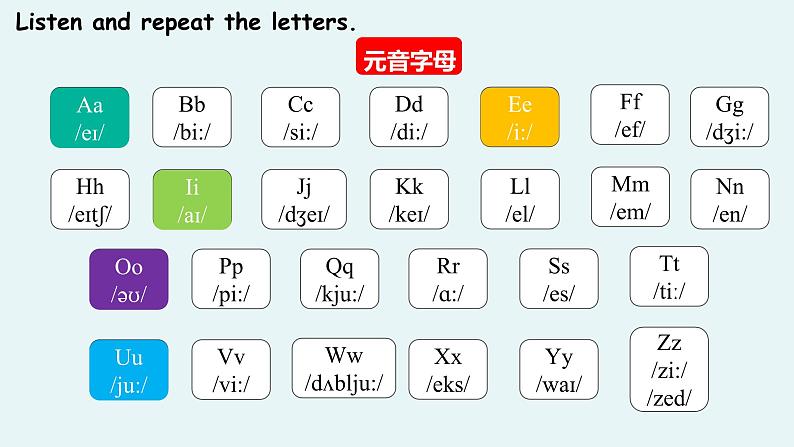 人教版（2024）初中英语7上 Stater Unit1 Section A Pronunciation 课件07