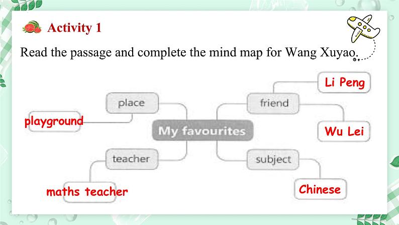 【核心素养】冀教版（2024）英语七年级上册 Unit 1 New school,new beginning!Lesson 5 I like my school!  同步课件05