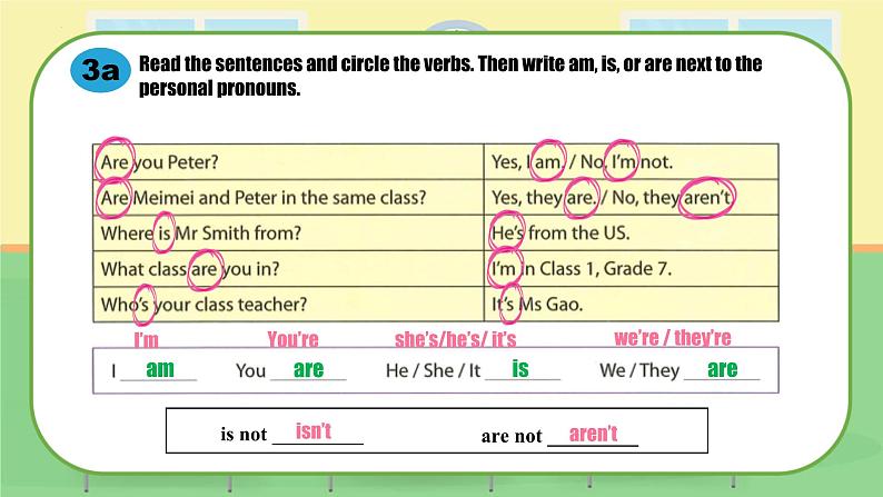 【核心素养】人教版（2024）英语七年级上册 Unit 1 Section A Grammar Focus（同步课件+同步练习）07