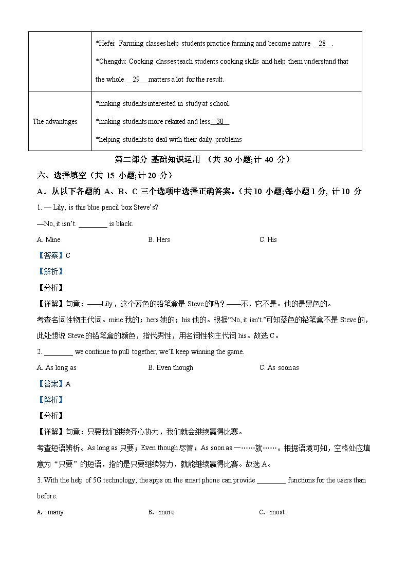 [英语]四川省成都市2021年中考真题英语试题试卷(原题版+解析版)03