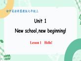 【核心素養(yǎng)】冀教版（2024）英語七年級上冊 Unit 1 New school,new beginning! Lesson 1 Hello 同步課件