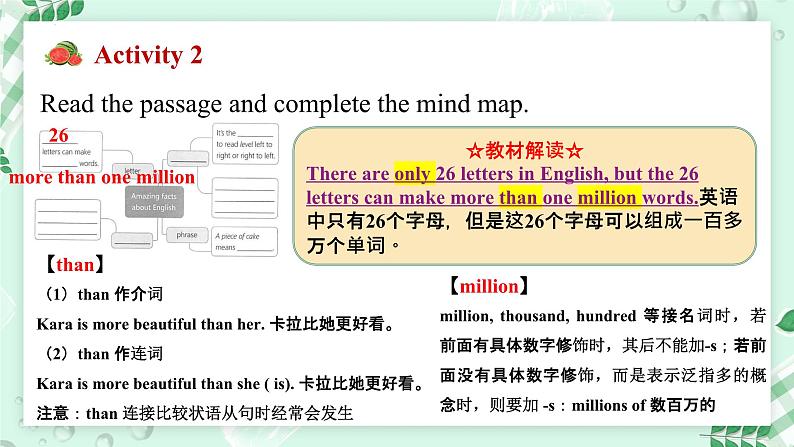 【核心素养】冀教版（2024）英语七年级上册 Unit 2 Learning English is fun！Lesson 2 Amazing English 同步课件05