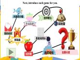 【核心素养】牛津译林版（2024）英语七年级上册 Unit 1 单元复习课件1