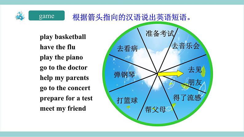 人教版初中英语8上Unit9 Section A( 1a-2d )课件+教案+音频05