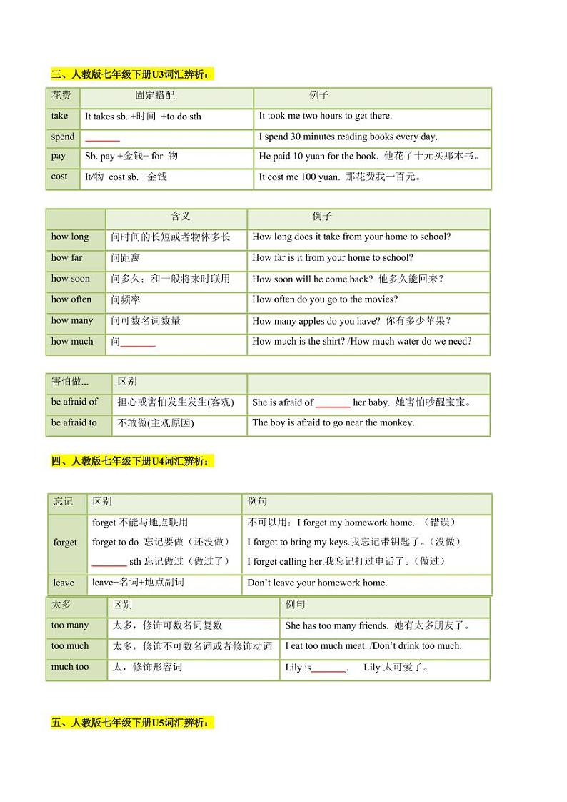 暑假作业15 词汇辨析（含答案） 2024年七年级英语暑假培优练（人教版）02