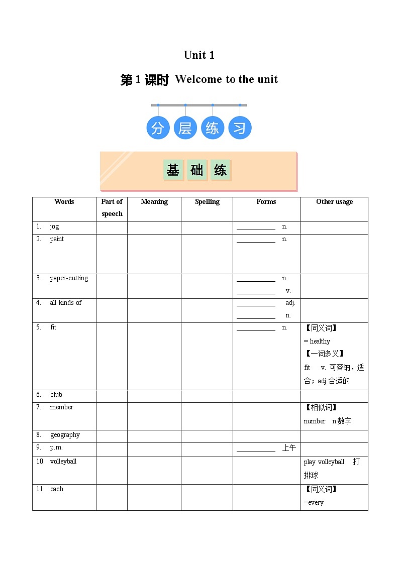 【核心素养】牛津译林版（2024）英语七年级上册 Unit 2 第1课时 同步基础+听力提升+真题专练（分层练习） (含答案)01