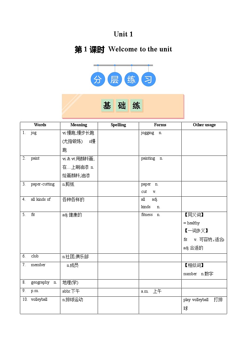 【核心素养】牛津译林版（2024）英语七年级上册 Unit 2 第1课时 同步基础+听力提升+真题专练（分层练习） (含答案)01