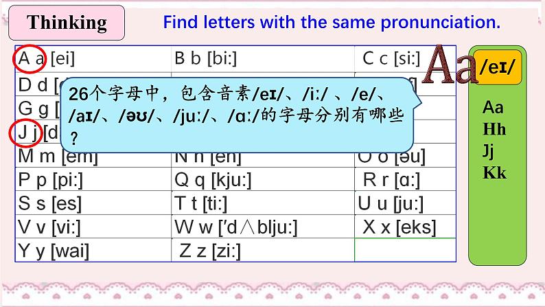 人教版2024新版课件 七年级上册课件Starter Unit 1 Section A Pronunciation05