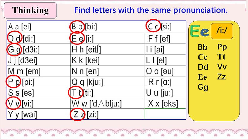 人教版2024新版课件 七年级上册课件Starter Unit 1 Section A Pronunciation07