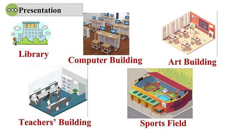 Unit 3 My School 课时1 Section A 1a-1c 课件- 2024-2025学年人教版（2024）七年级英语上册04