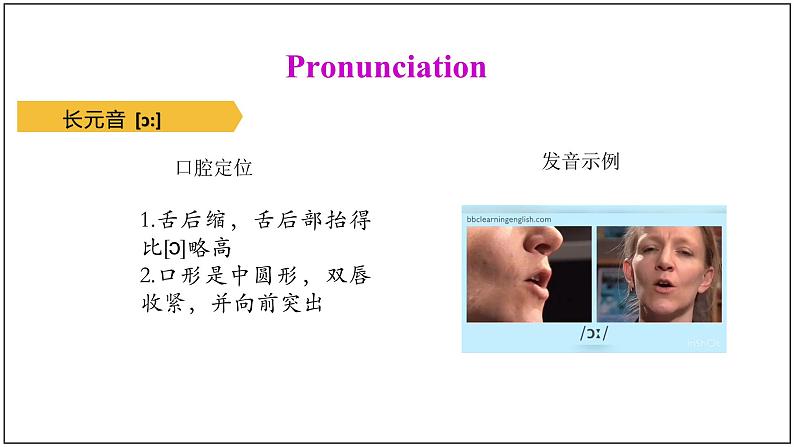 Unit 3 My School 课时2 Section A Pronunciation 1-2f第5页