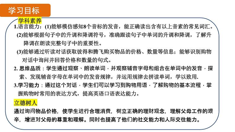 Unit 7 Happy Birthday！ 课时2 Section A (Prounciation 1-2e)第2页