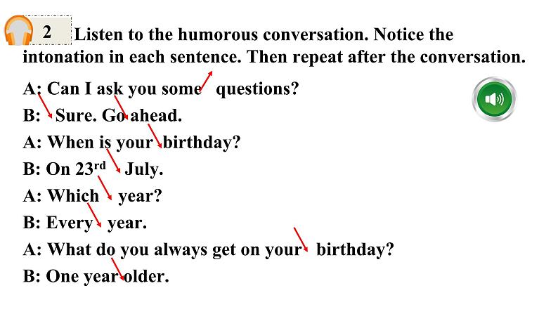 Unit 7 Happy Birthday！ 课时2 Section A (Prounciation 1-2e)第8页