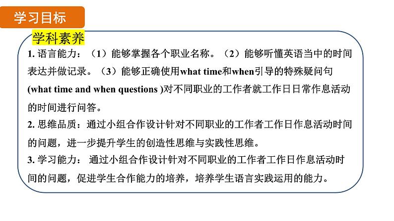 Unit 6 A Day in the Life 课时5 Project(3a-3b)&Reflecting课件- 2024-2025学年人教版（2024）七年级英语上册第2页