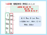 人教版（2024）初中英语7上 Unit 1 Section A  Grammar 课件