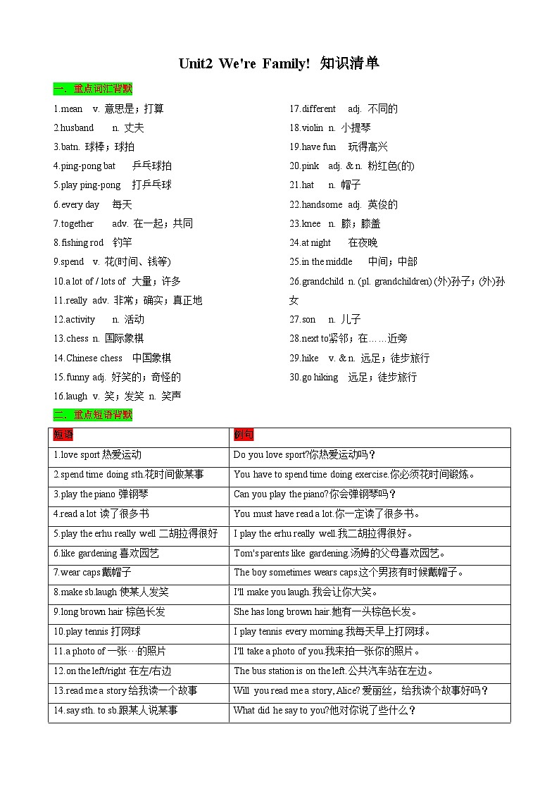 Unit2 We're Family! 知识清单（背诵版）第1页