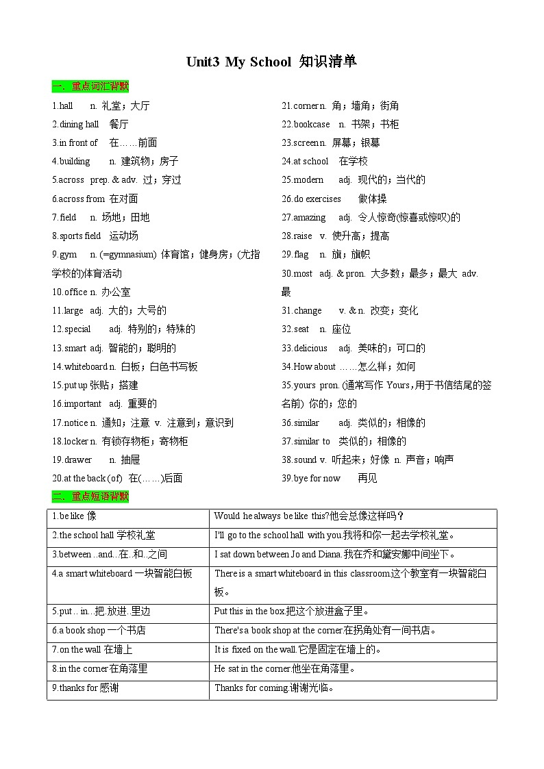 Unit3 My School 知识清单（背诵版）第1页