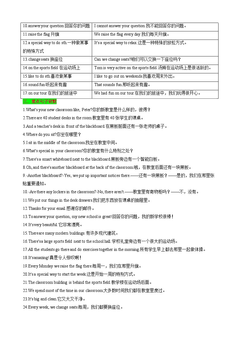 Unit3 My School 知识清单（背诵版）第2页