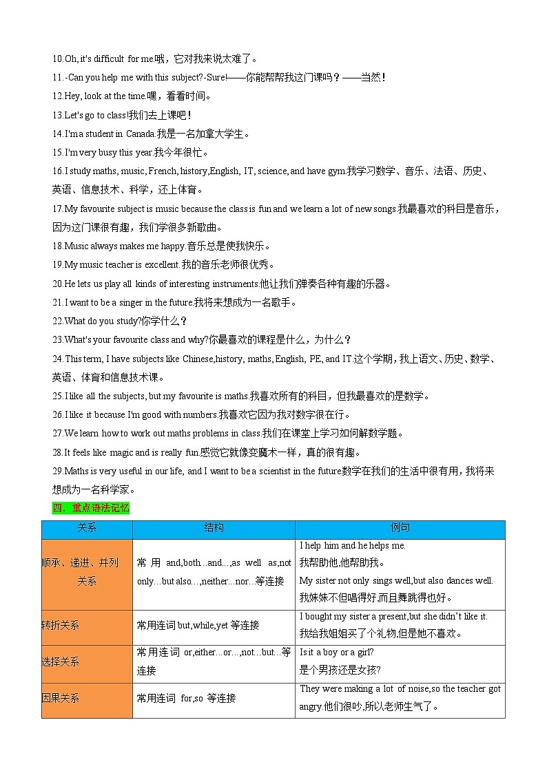 Unit4 My favourite Subject 知识清单（背诵版）第3页
