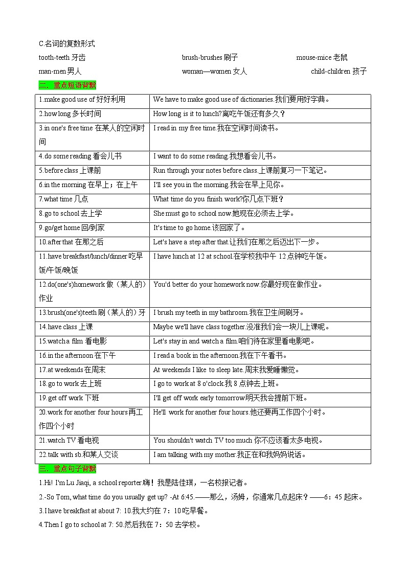 Unit6 A Day in the Life 知识清单（背诵版第2页