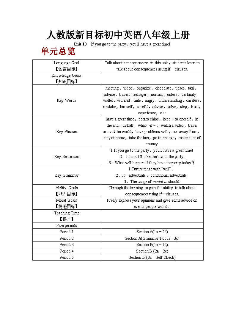 人教版初中英语8上Unit10  Section A(1a－2d)课件+教案+音频01