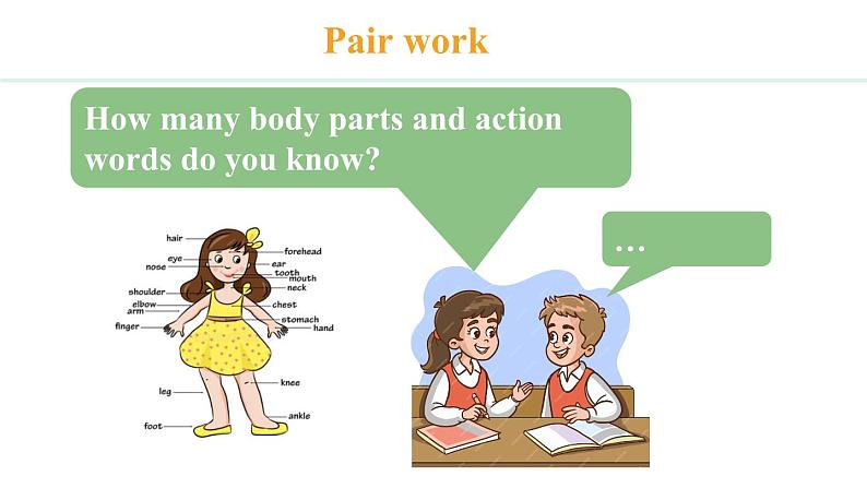 Unit 3 All about me  Lesson 1（课件）2024-2025学年冀教版七年级英语上册第2页