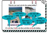 Unit 7 Days and months Lesson 4（课件）2024-2025学年冀教版七年级英语上册