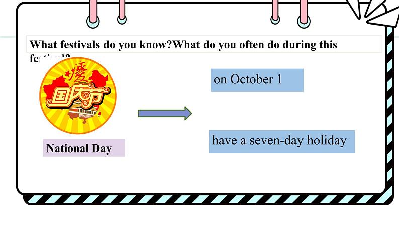 Unit 7 Days and months Lesson 6（课件）2024-2025学年冀教版七年级英语上册第5页