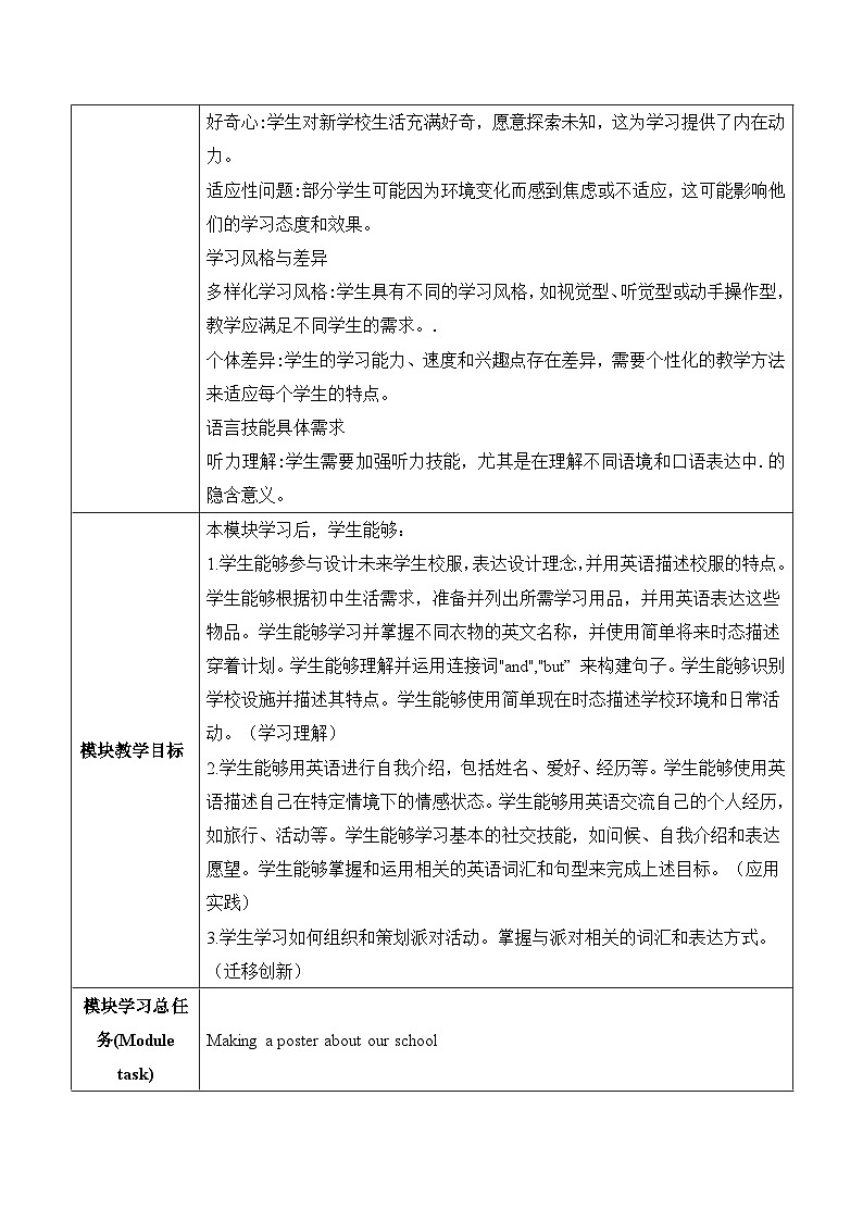【新课标新教材】外研版七年级上册Starter Welcome to junior high大单元教学设计第三课时Introduce yourself03
