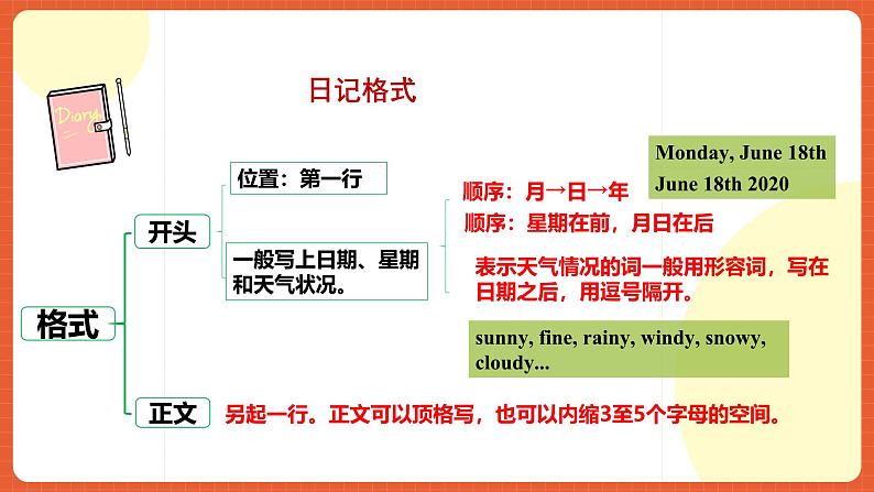 人教新目标版英语八年级上册 Unit1《Where did you go on vacation SectionB 3a-selfcheck》课件+导学案+素材05