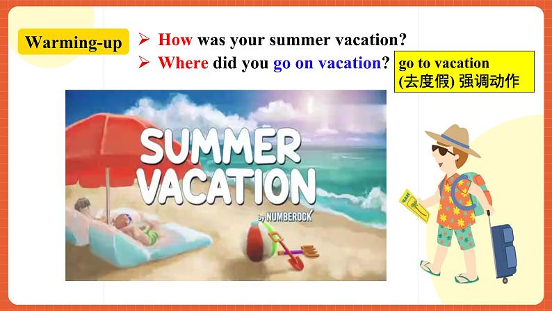 人教新目标版英语八年级上册 Unit1《Where did you go on vacation？SectionA1a-2c》课件+导学案+素材02